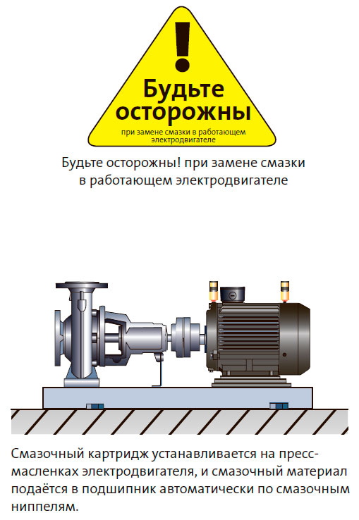 Смазочный картридж