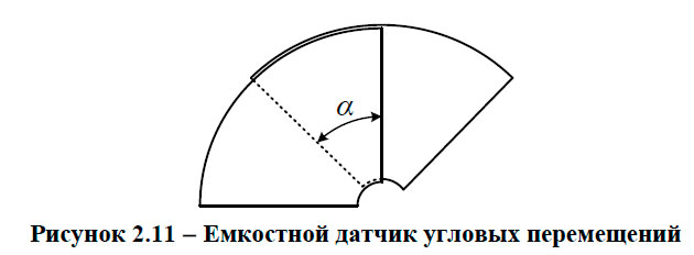 Емкостной датчик угловых перемещений