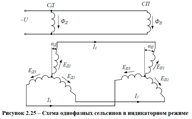 Схема однофазных сельсинов в индикаторном режиме