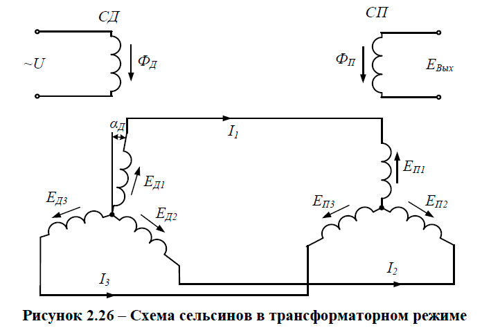 Схема сельсинов в трансформаторном режиме