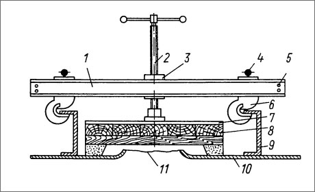 Аварийная струбцина