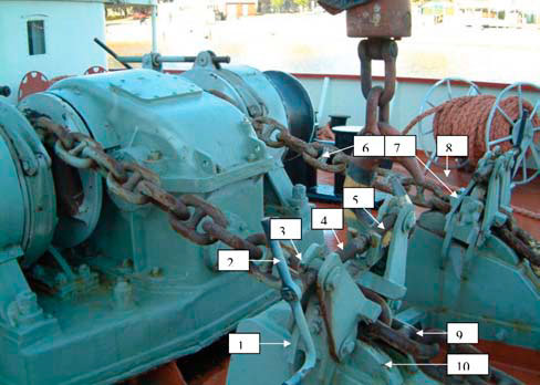 Винтовой фрикционный стопор/ Compressor stopper