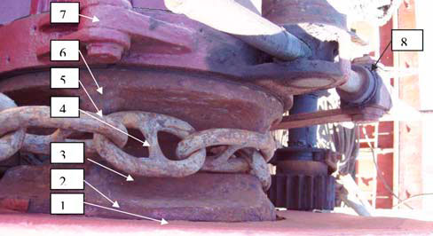 Цепной барабан (Звездочка якорного механизма)