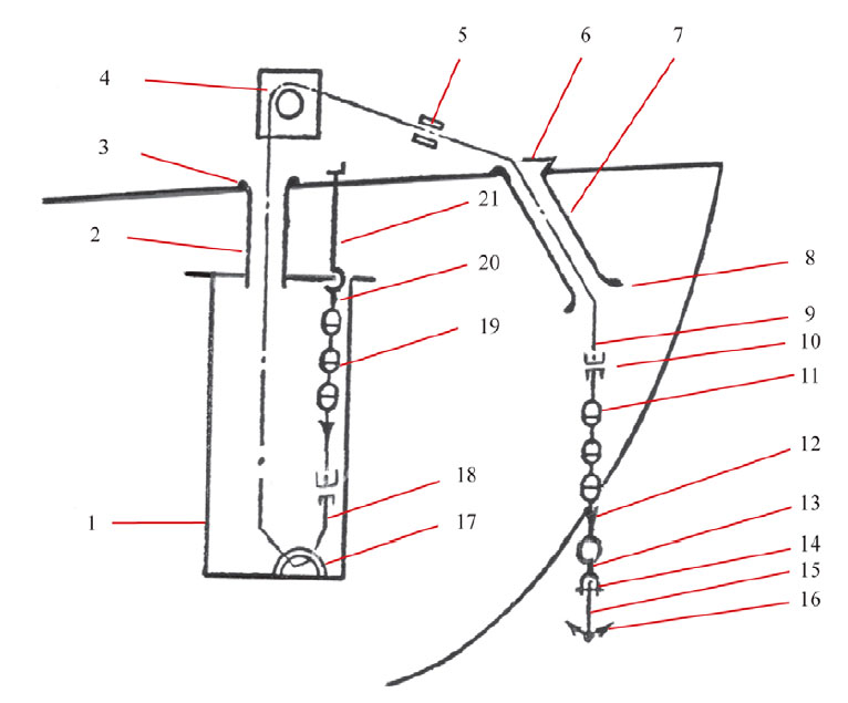 Якорное устройство