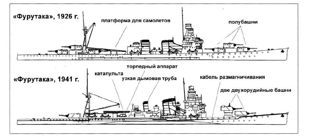 Одноорудийная 203-мм башня модель «А», двухорудийная 203-мм башня модель «Е»