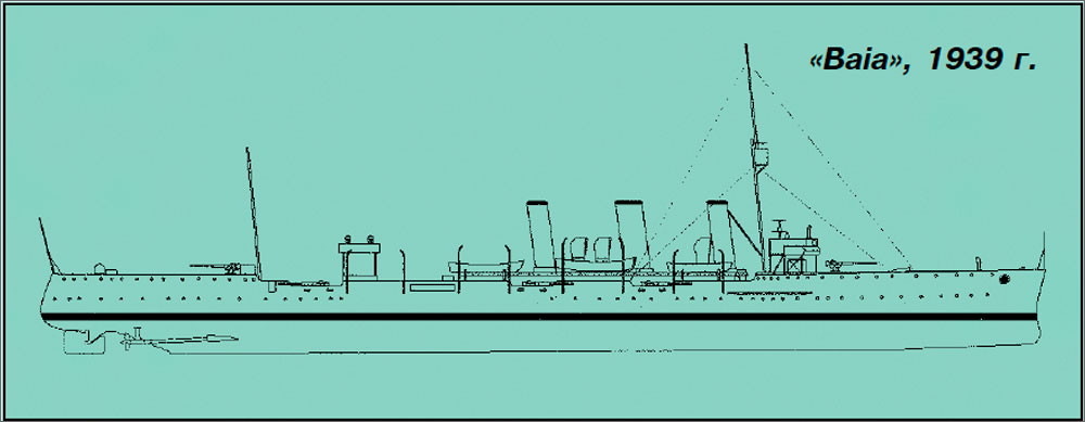 Легкий крейсер «Baia», 1939 г.