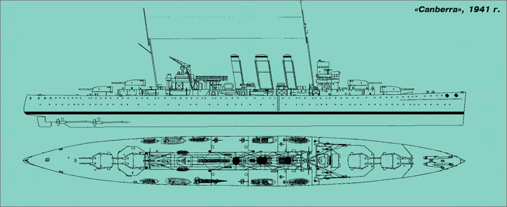 «Canberra», 1941 г.