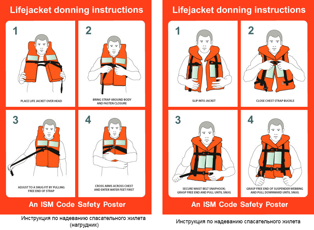 Инструкция по надеванию спасательного жилета