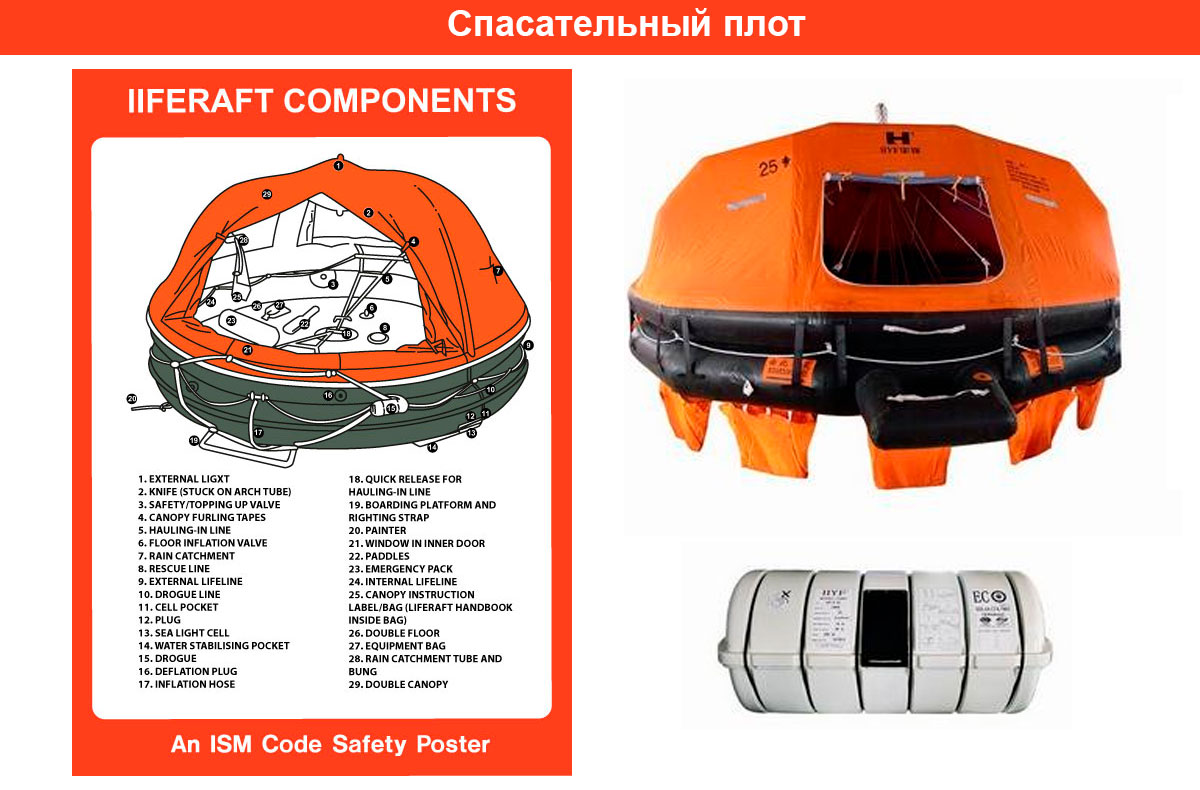 Спасательный плот