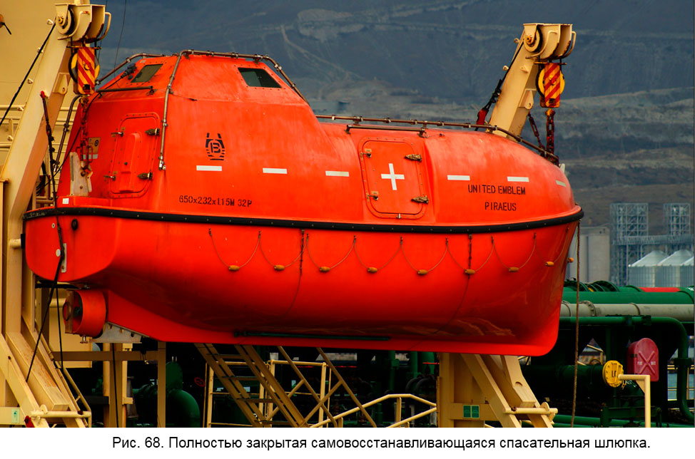 Полностью закрытая самовосстанавливающаяся спасательная шлюпка.