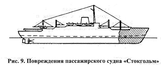 Повреждения пассажирского судна «Стокгольм»