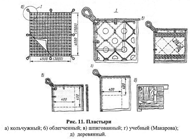 Пластыри - а) кольчужный; 6) облегченный; в) шпигованный; г) учебный (Макарова); д) деревянный.