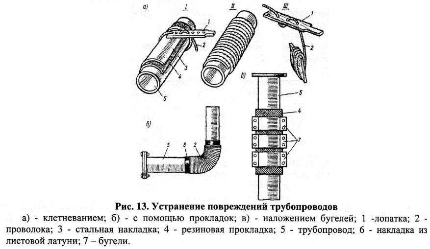Устранение повреждений трубопроводов