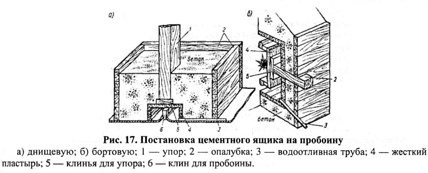 Постановка цементного ящика на пробоину