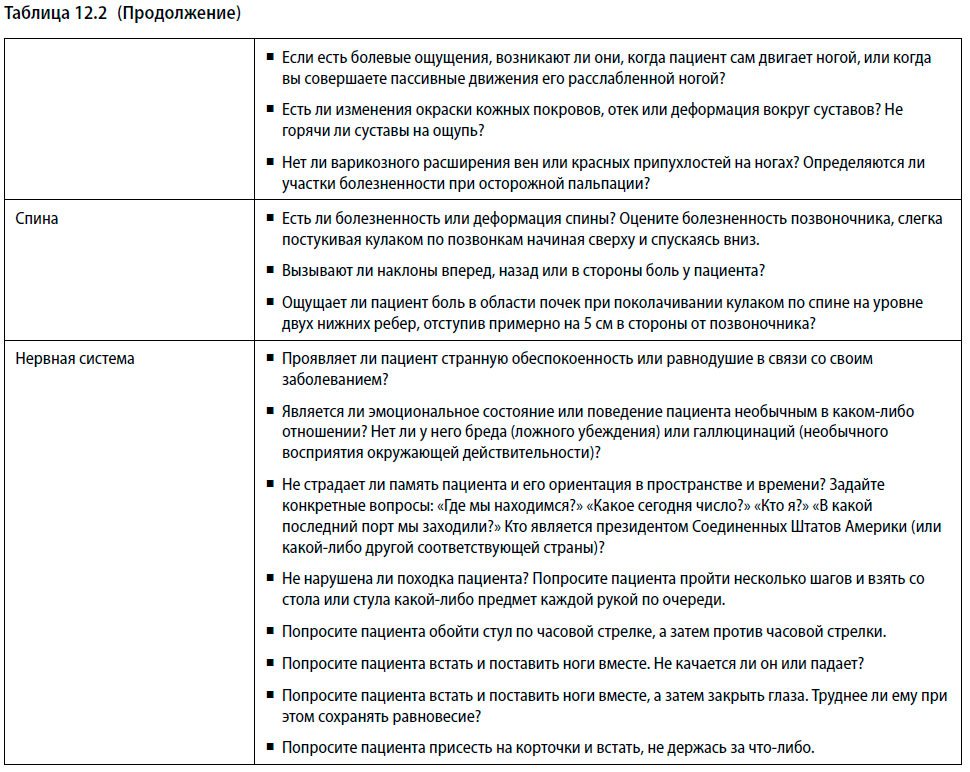 Перечень вопросов при проведении физикального обследования
