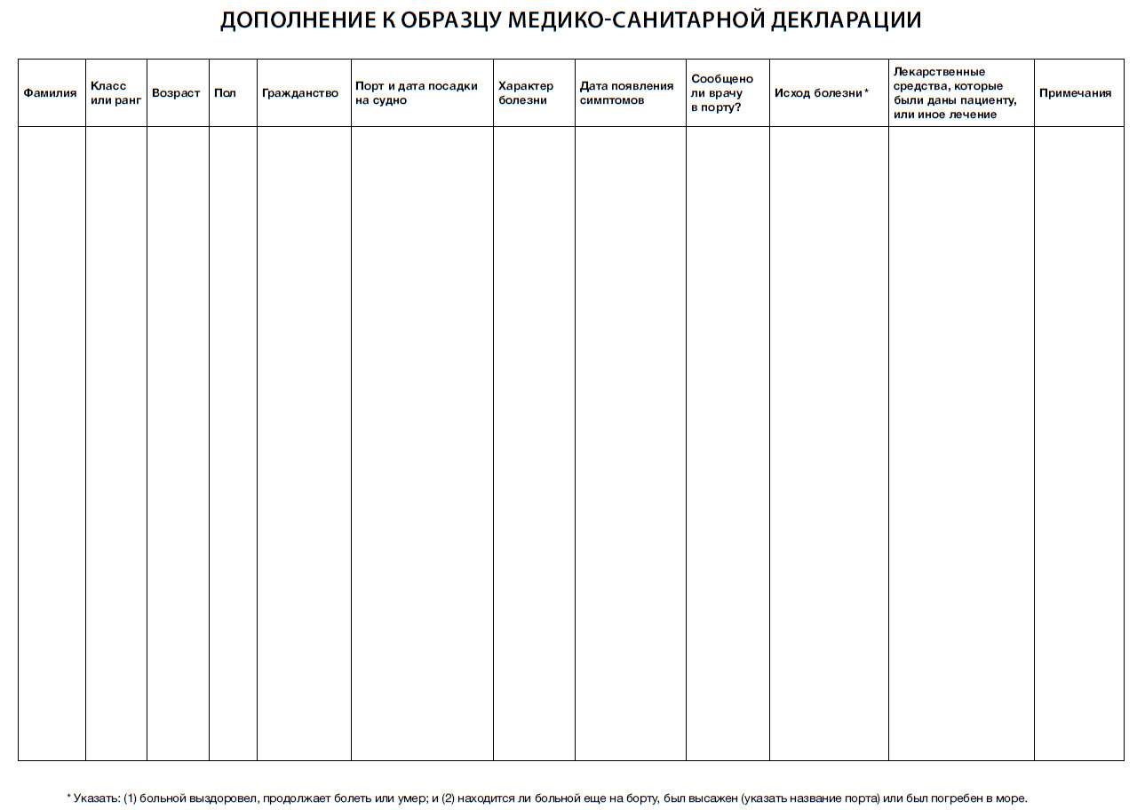 Дополнение к образцу медико-санитарной декларации