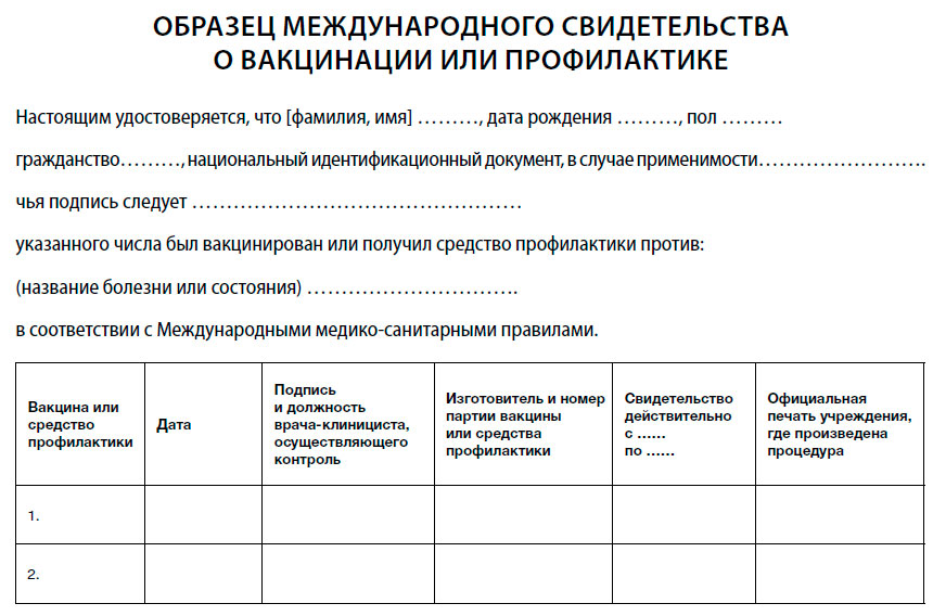 Образец международного свидетельства о вакцинации или профилактике