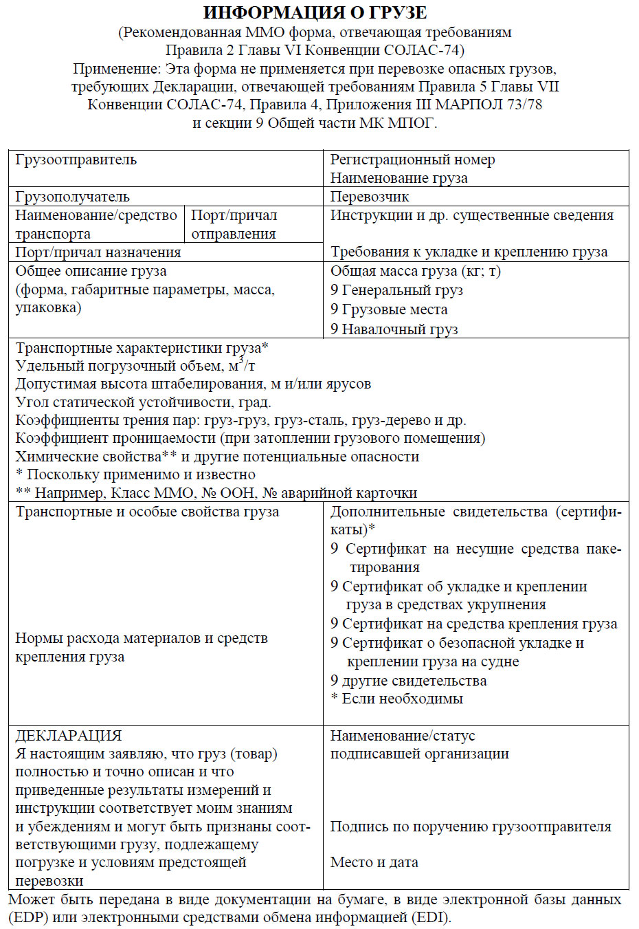 Информация о грузе