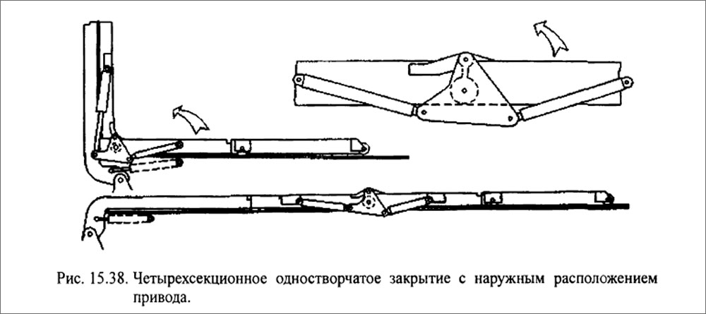 Четырехсекционное одностворчатое закрытие с наружным расположением привода