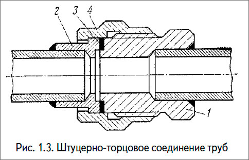 Штуцерно-торцовое соединение труб