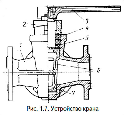 Устройство крана