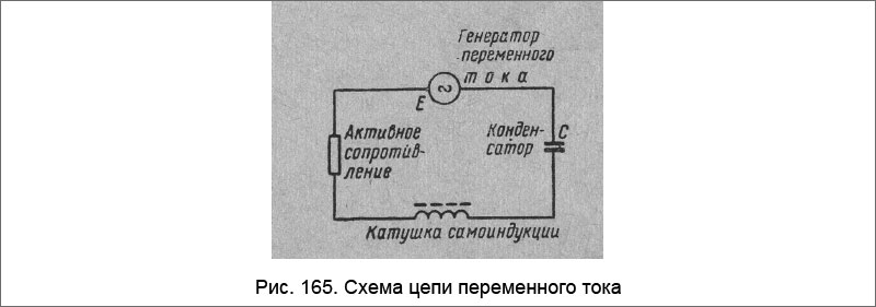 Схема цепи переменного тока