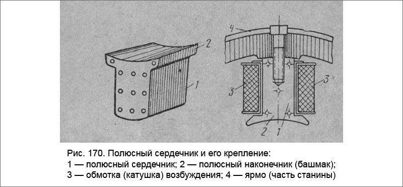 Полюсный сердечник и его крепление