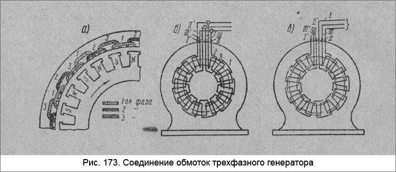 Соединение обмоток трехфазного генератора
