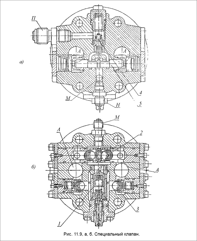 Специальный клапан.