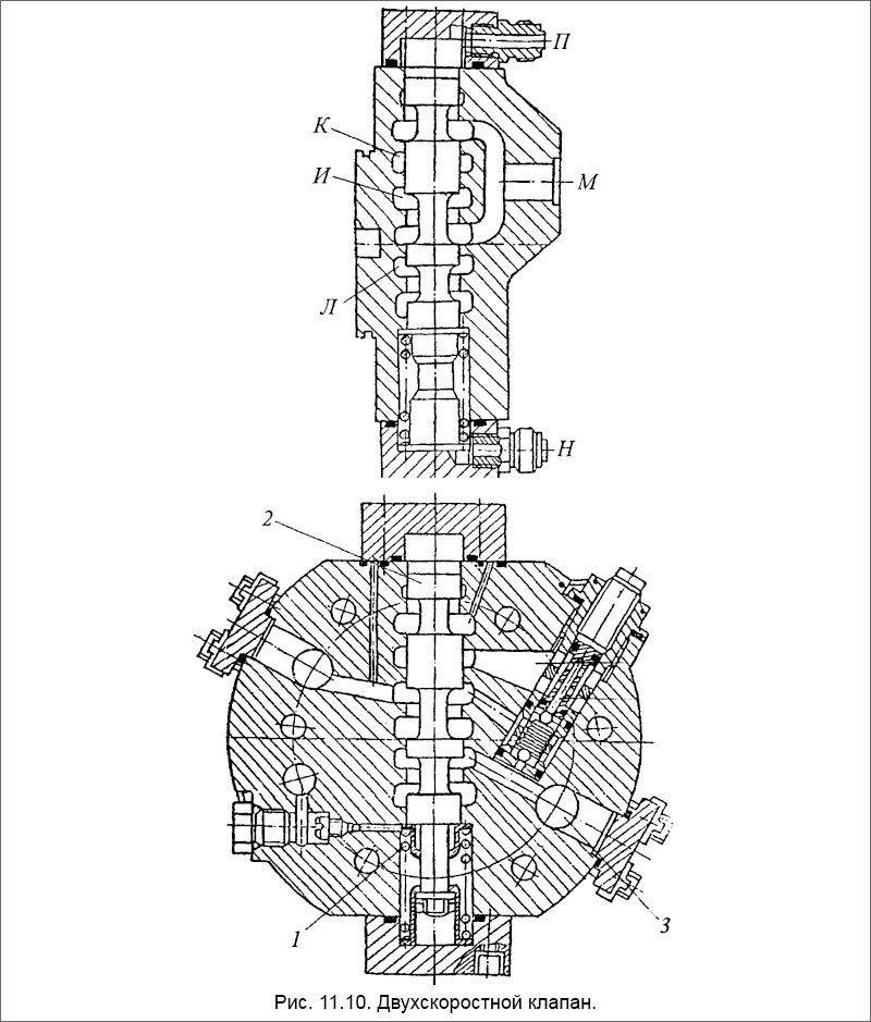 Двухскоростной клапан