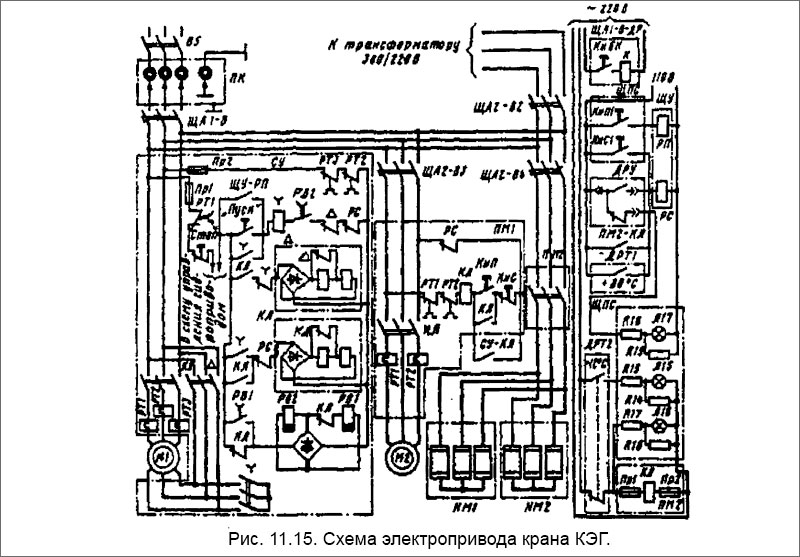 Схема электропривода крана КЭГ.