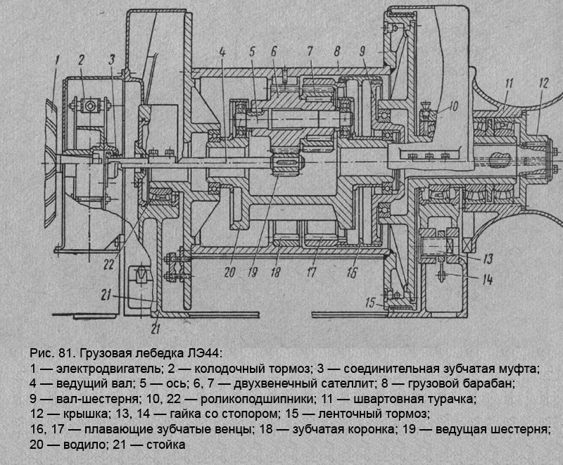 Грузовая лебедка ЛЭ44