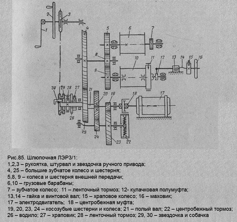 Шлюпочная ЛЭР3/1