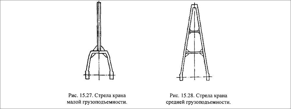 Стрела крана малой грузоподъемности и Стрела крана средней грузоподъемности