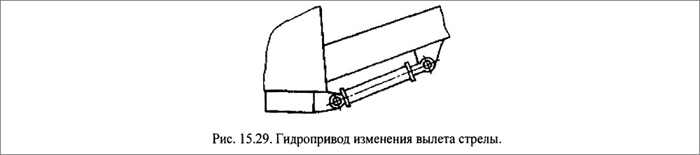 Гидропривод изменения вылета стрелы