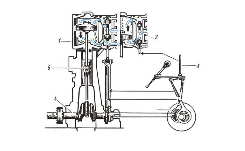 Судовая паровая машина