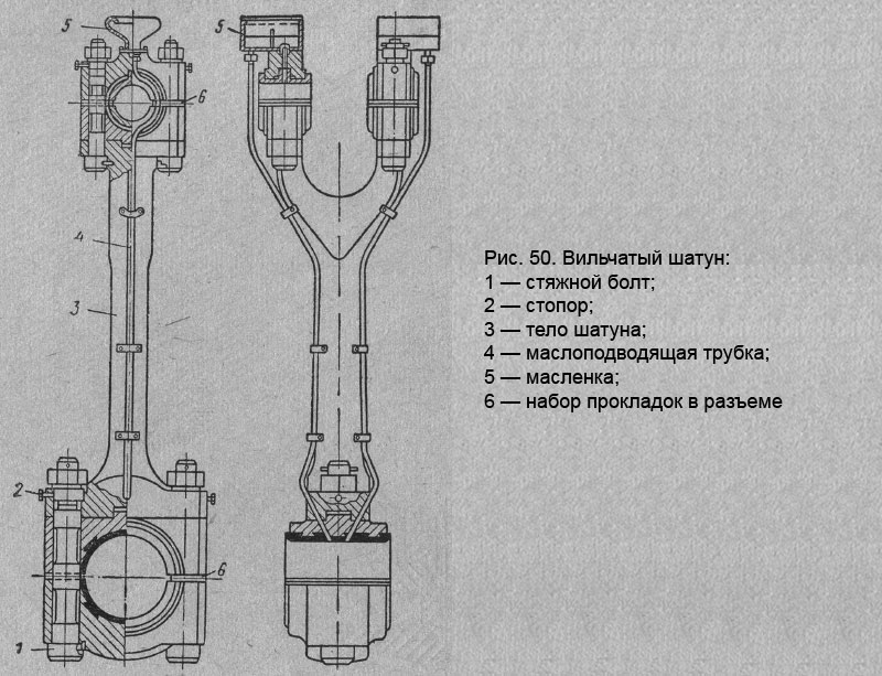 Вильчатый шатун