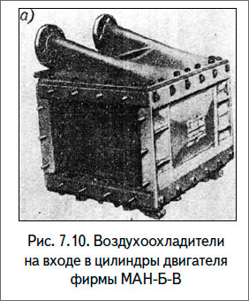 Воздухоохладители на входе в цилиндры двигателя фирмы МАН