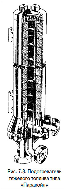 Подогреватель тяжелого топлива типа «Паракойл»