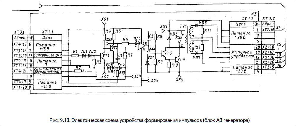 Электрическая схема устройства формирования импульсов (блок А3 генератора)