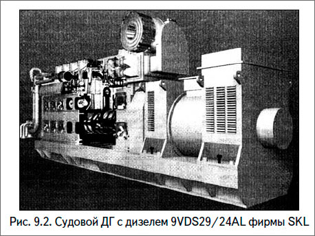 Судовой ДГ с дизелем 9VDS29/24AL фирмы SKL