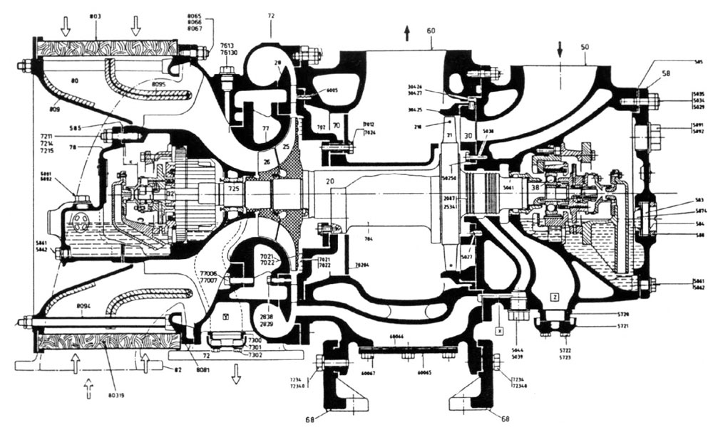Эксплуатация  ГТН