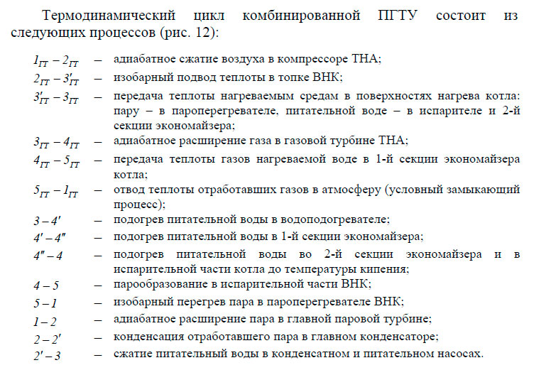 Термодинамический цикл комбинированной ПГТУ