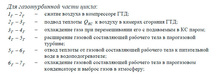 Циклы газовой и паровой частей установки