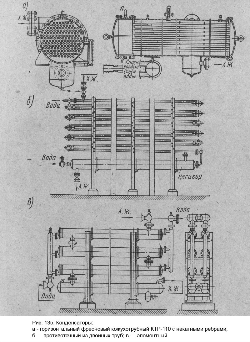 Конденсаторы