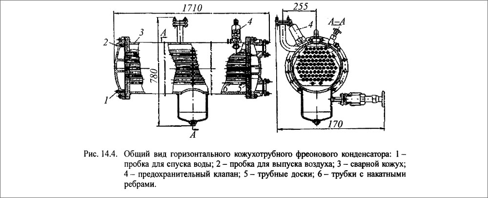 Общий вид горизонтального кожухотрубного фреонового конденсатора
