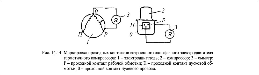 Маркировка проходных контактов встроенного однофазного электродвигателя герметичного компрессора