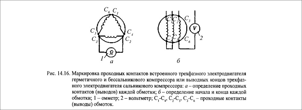 Маркировка проходных контактов встроенного трехфазного электродвигателя герметичного и бессальникового компрессора или выводных концов трехфазного электродвигателя сальникового компрессора