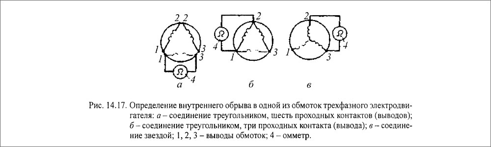 Определение внутреннего обрыва в одной из обмоток трехфазного электродвигателя