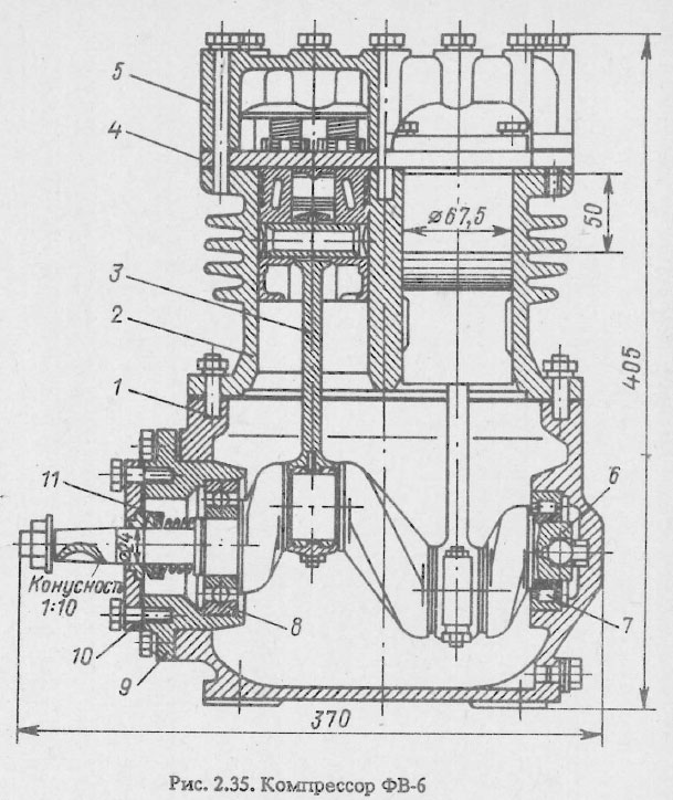 Компрессор ФВ-6